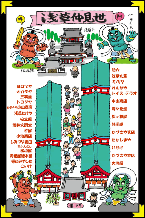 仲見世マップ