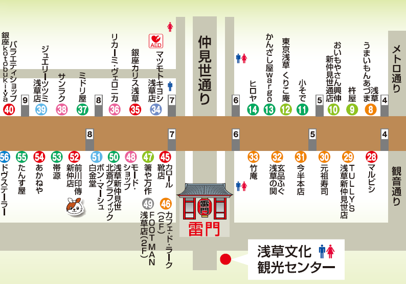 新仲見世通り