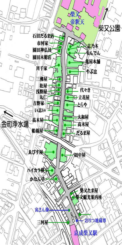 柴又帝釈天の参道マップ